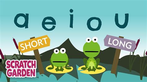 The Vowel Song: Long and Short Vowel Sounds .